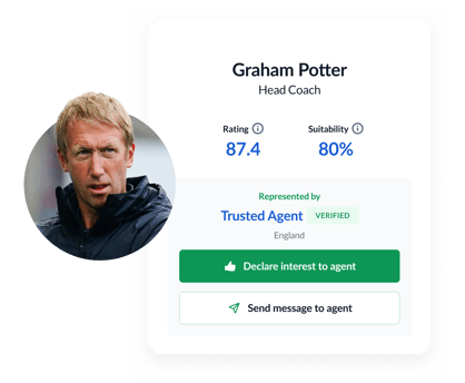 Graham Potter Mini Profile-1-1