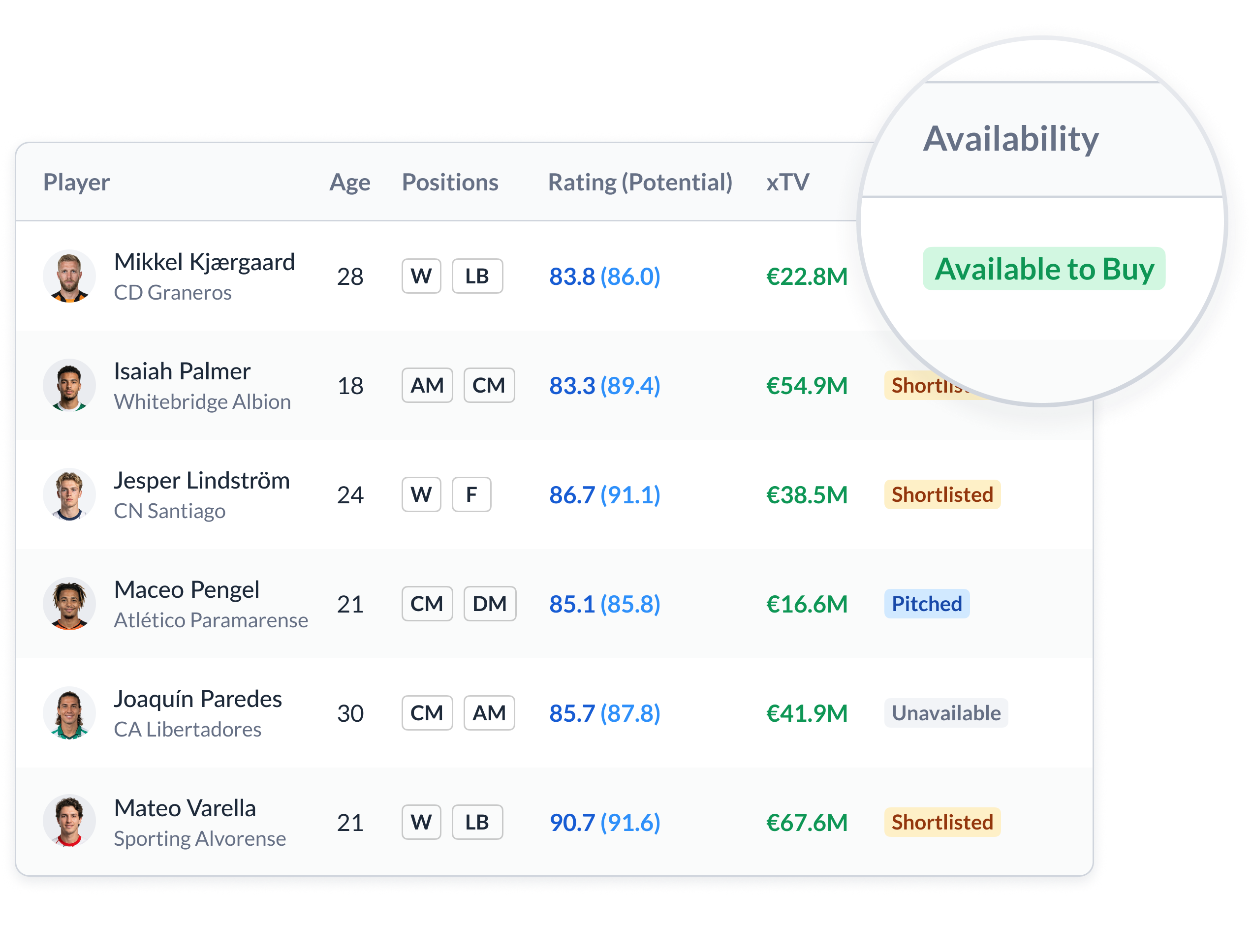 TR Scout - Product Visual - React to Market Opportunities-1